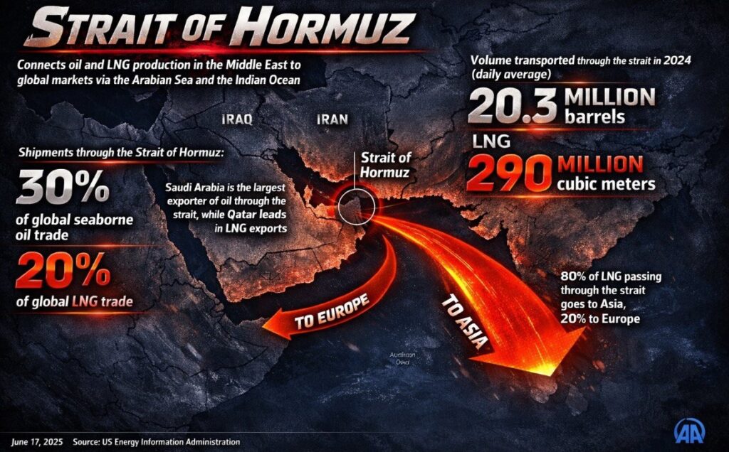 USA IRAN ISRAEL THINKWITHASHI 5